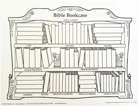 Bible Bookcase Printable